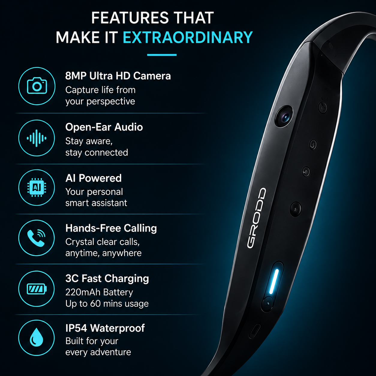 Grodd Cyan V03 AI Smart Glasses with 8MP Camera, ChatGPT & Voice Translation